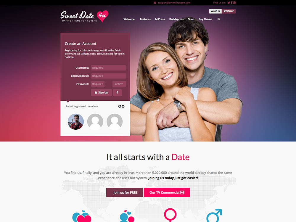 wordpress dating site theme
