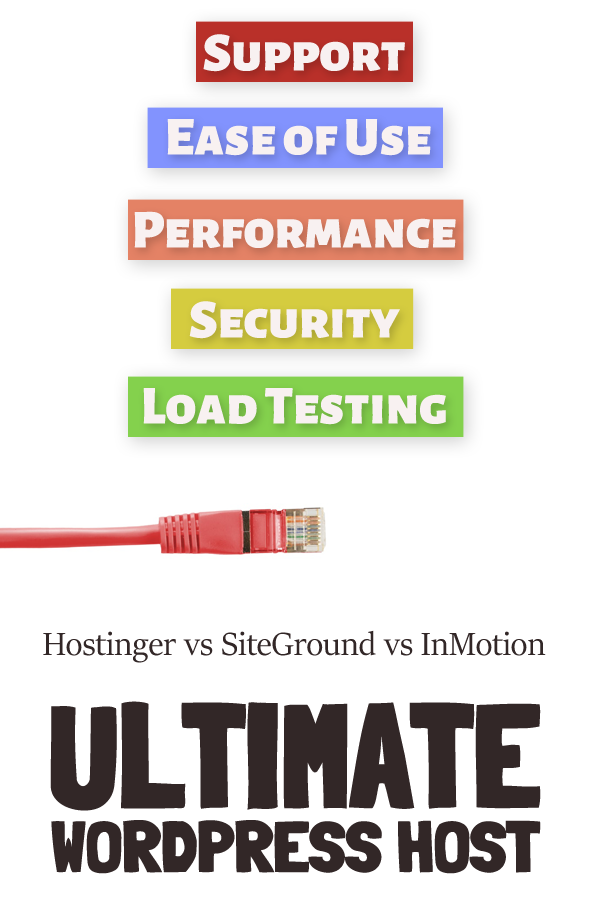 Hostinger Vs SiteGround Vs InMotion: Best WordPress Host [2022 ...